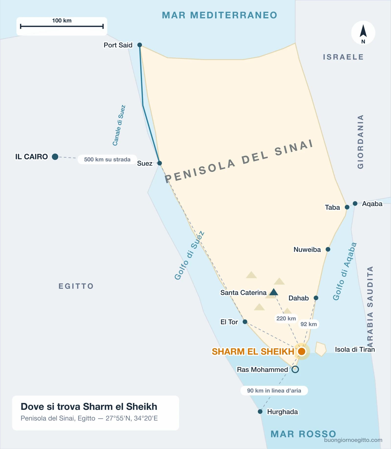 Mappa della penisola del Sinai con la posizione di Sharm el Sheikh, Dahab, Santa Caterina, Ras Mohammed, il Golfo di Aqaba e il Golfo di Suez, e le distanze da Il Cairo e Hurghada