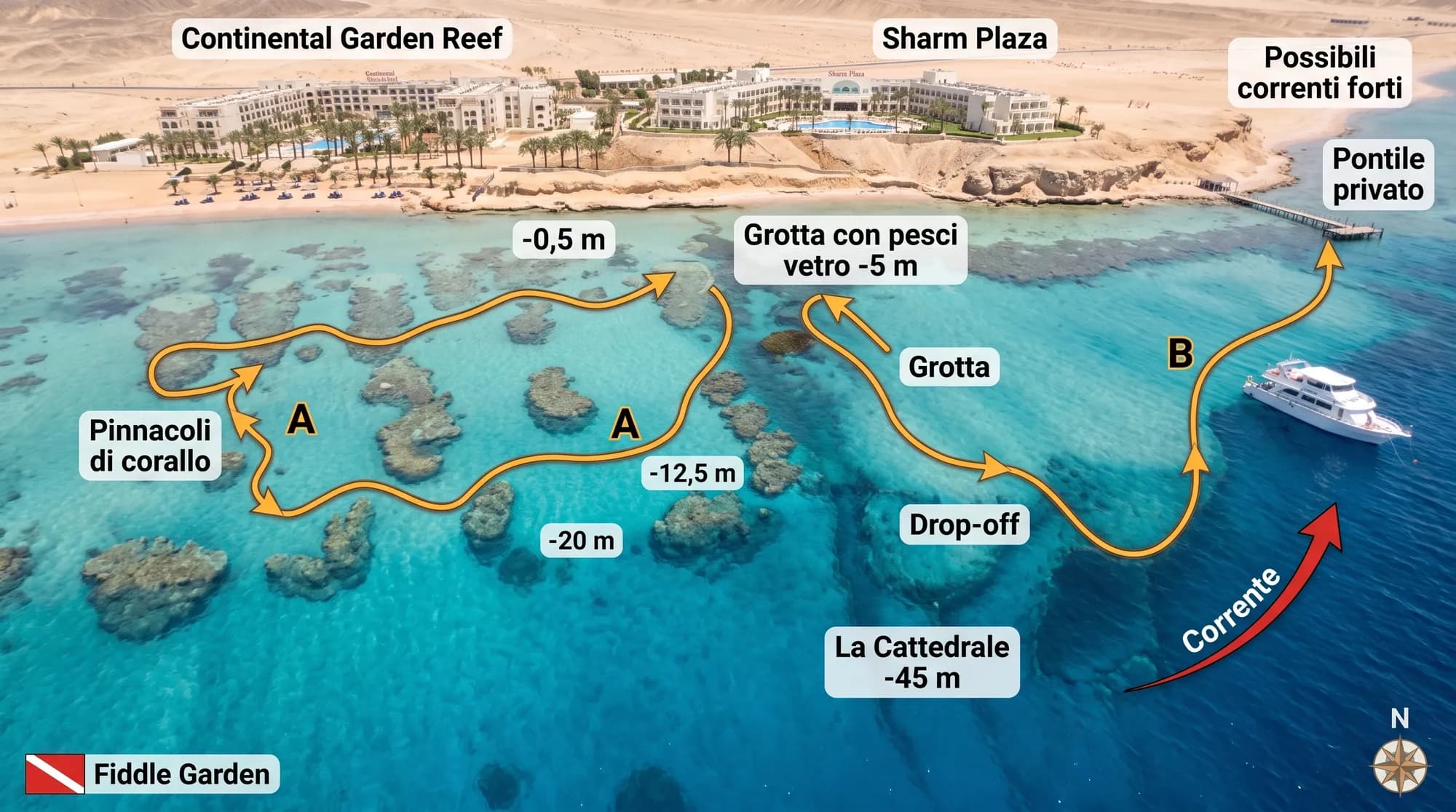 Mappa di Far Garden: lo Sharm Plaza e il Continental Garden Reef, i pinnacoli di corallo del percorso A, la grotta con i pesci vetro a -5 m, la Cattedrale a -45 m e il pontile privato con le correnti forti