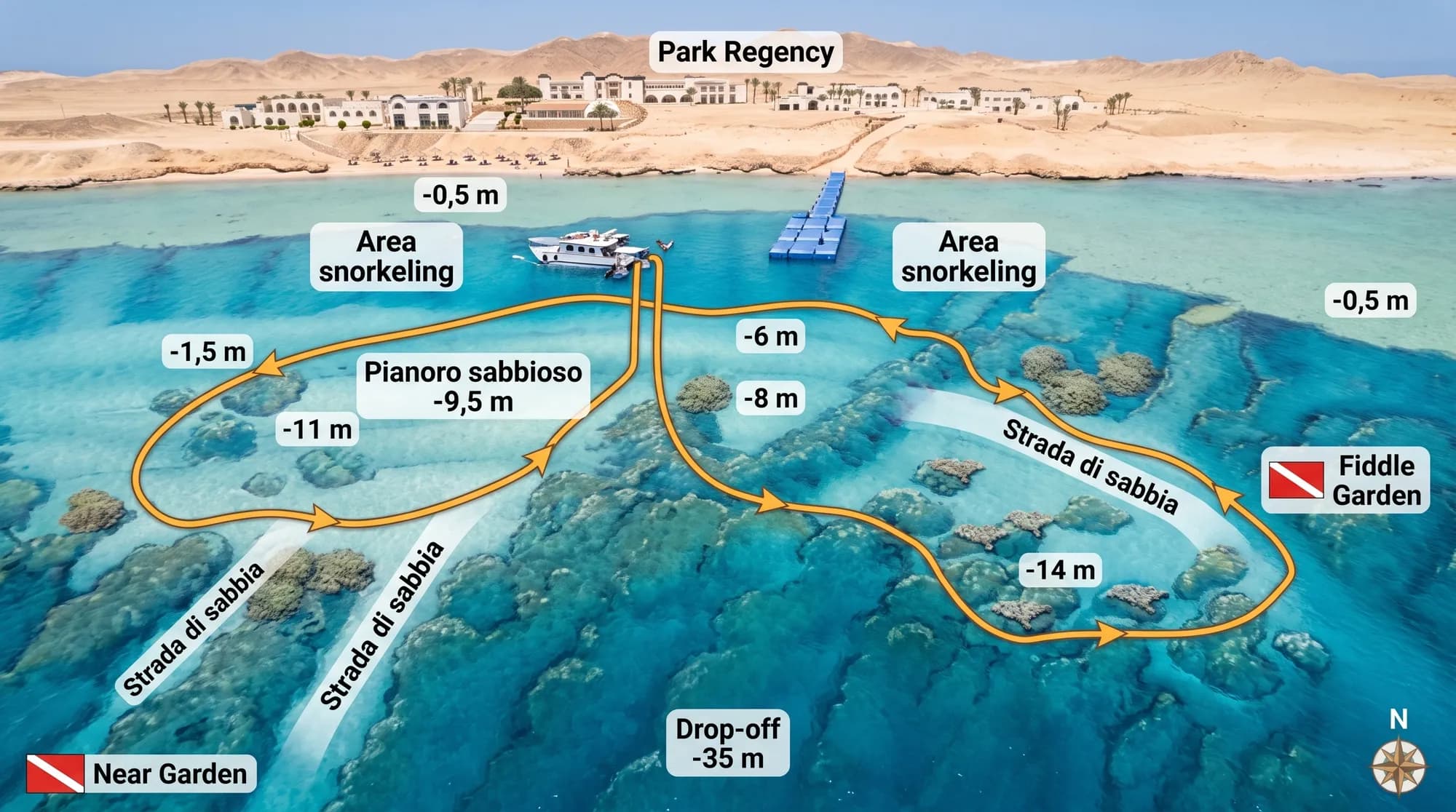 Mappa di Middle Garden: il Park Regency con il pontile galleggiante, le due aree snorkeling, il pianoro sabbioso a -9,5 m, le strade di sabbia e il drop-off a -35 m