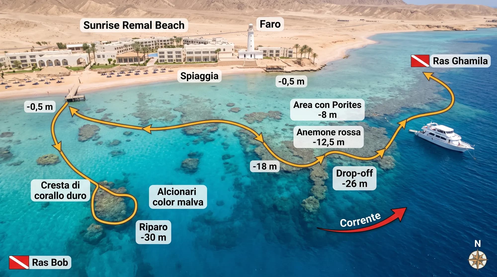 Mappa di Ras Nasrani: il Sunrise Remal Beach con il faro sulla spiaggia, l'area con i Porites a -8 m, l'anemone rossa a -12,5 m, la cresta di corallo duro e la corrente verso Ras Ghamila