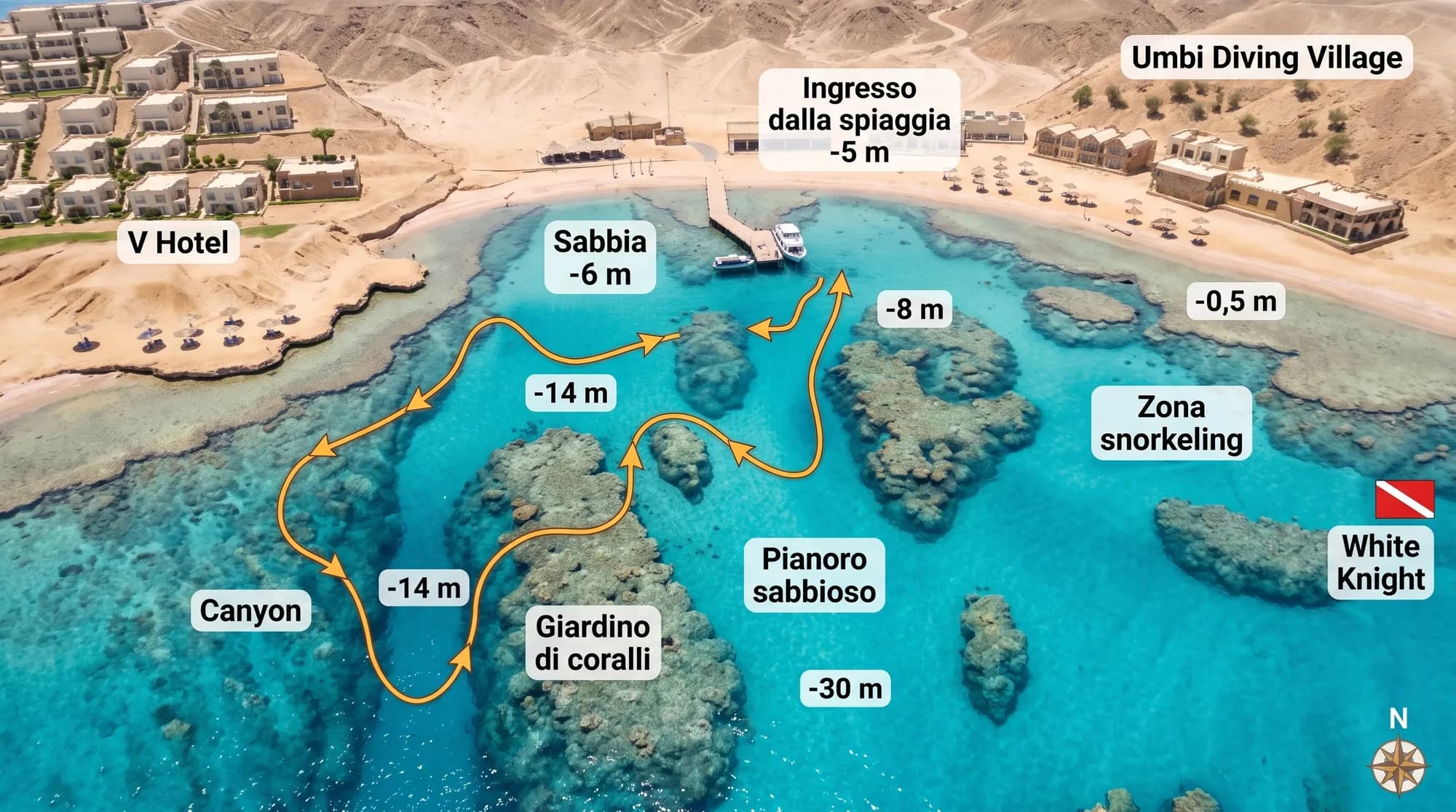 Mappa di Shark's Bay: il V Hotel e l'Umbi Diving Village, l'ingresso dalla spiaggia a -5 m, la zona snorkeling, il pianoro sabbioso, il giardino di coralli e il canyon a -30 m