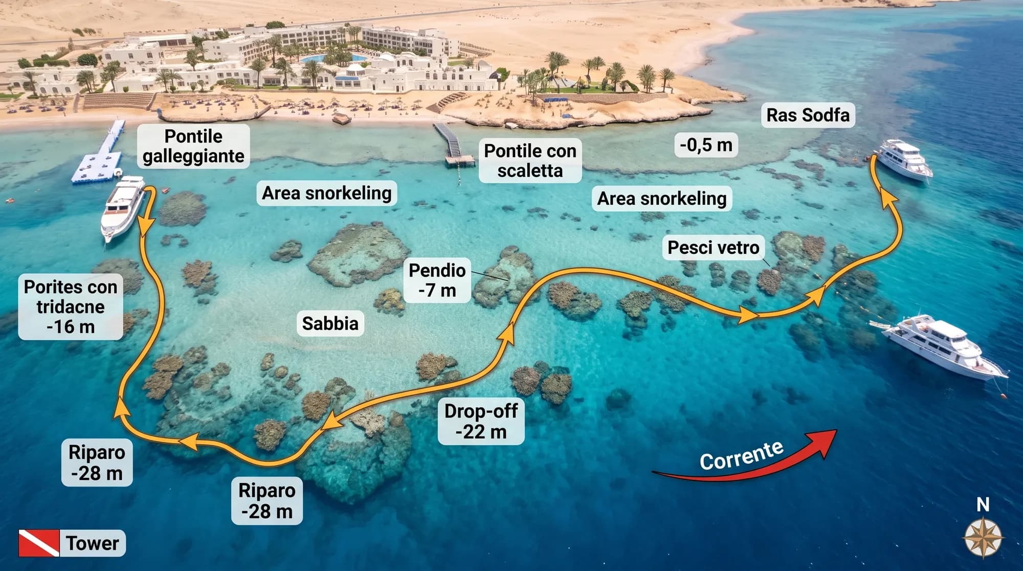 Mappa di Sodfa: i due pontili, le due aree snorkeling, i Porites con le tridacne a -16 m, il pendio a -7 m e il drop-off a -22 m
