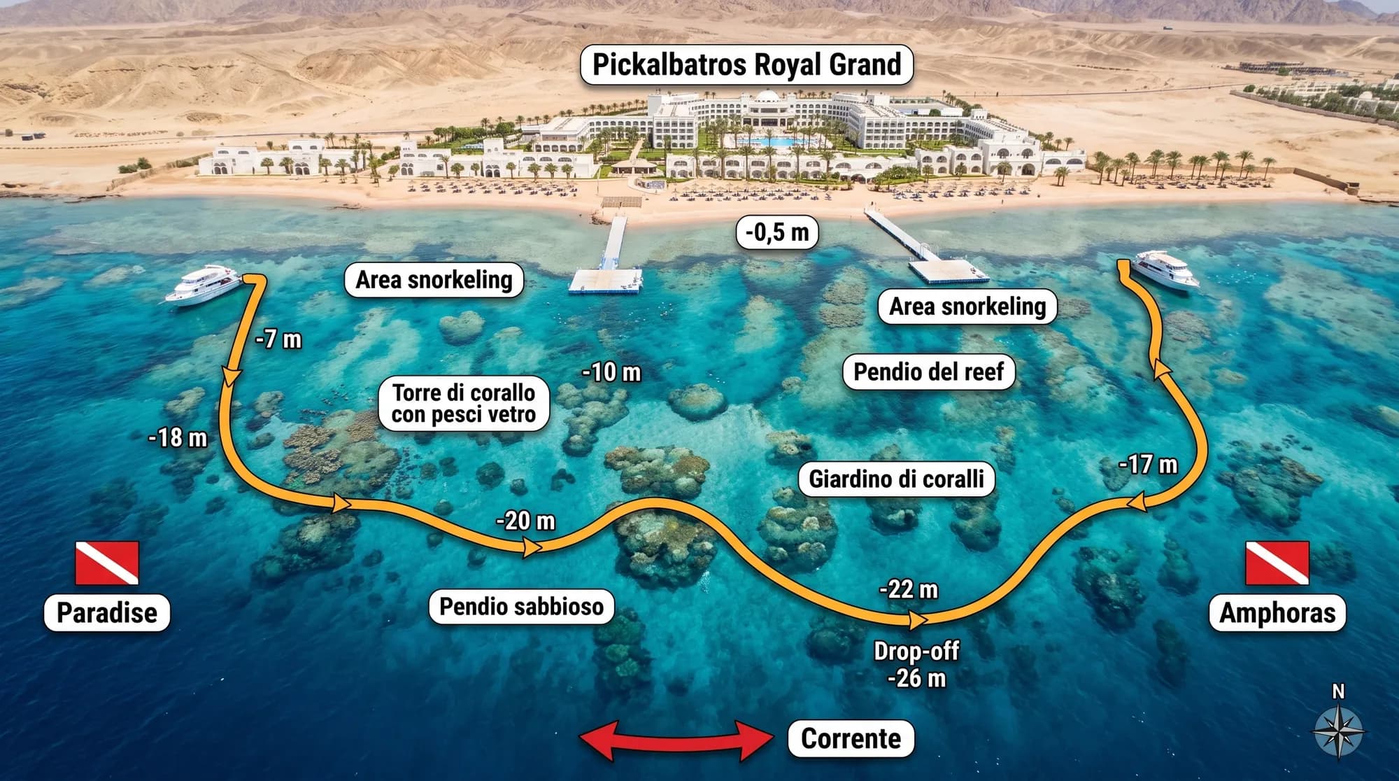 Mappa di Turtle Bay: il Pickalbatros Royal Grand con i due pontili, le aree snorkeling ai lati, la torre di corallo con i pesci vetro, il giardino di coralli e il drop-off a -26 m